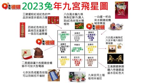 兔年風水佈局|2023 兔年風水佈局｜一文看清2023癸卯年九宮飛星 